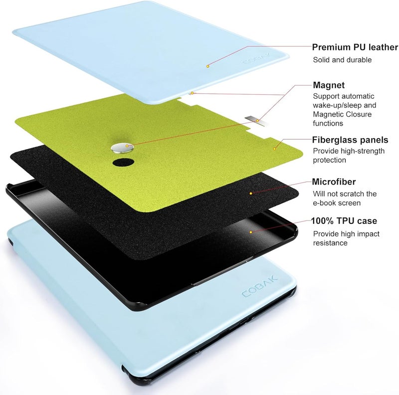 CoBak Magnetic Case for 7" Kindle Paperwhite 12th Gen 2024 and Kindle Colorsoft - Compatible with iPhone MagSafe, for Samsung/Belkin/Anker Wireless Charging Pads, Lightweight, Auto Sleep Wake - Image 3